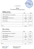2 апреля