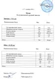 17 декабря