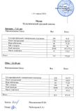 8 апреля