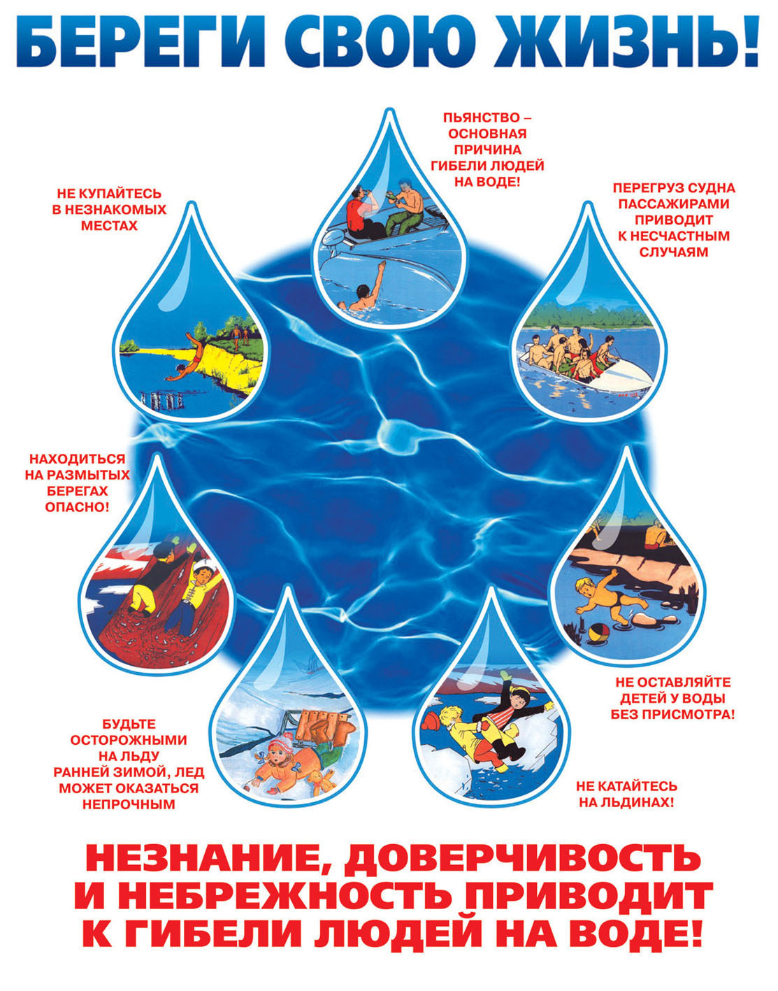 Профилактика детского травматизма на водных объектах и чс пожарная безопасность в доу план
