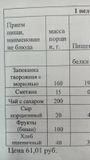 меню