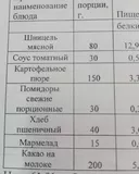 меню