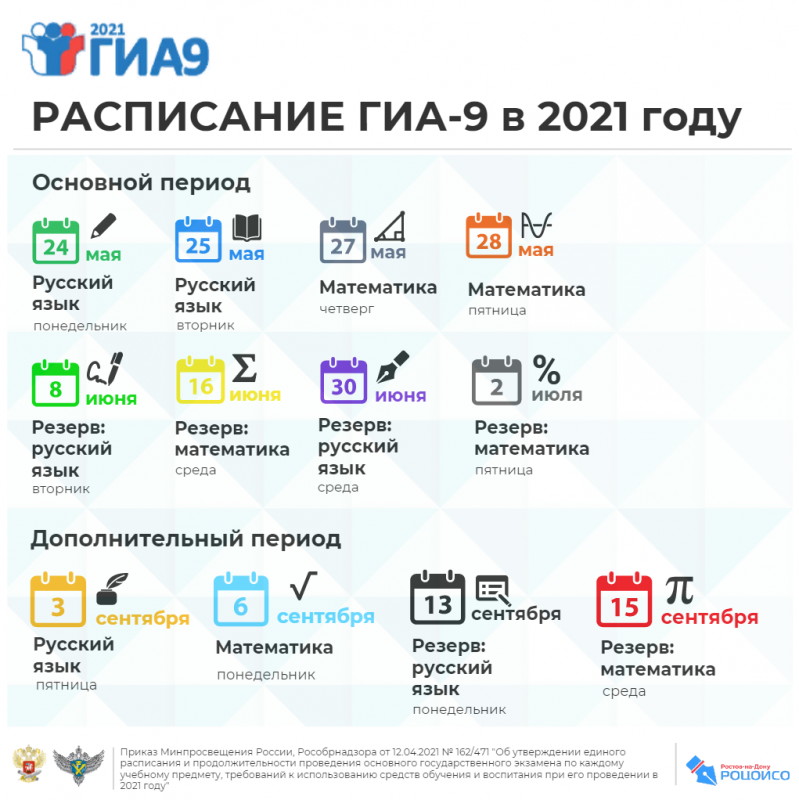 Расписание экзаменов огэ 2024. Расписание ГИА. ГИА 9. Расписание ГИА 2021. Расписание ГИА 9.