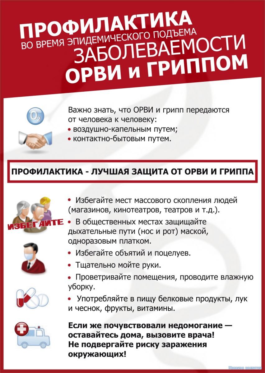 МДОУ «Детский сад №22» д. Извара. Памятка по профилактике внебольничной  пневмонии, гриппа и ОРВИ