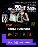 MVP VIII МАСТЕРА