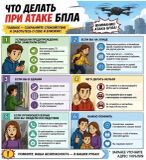 Как вести себя при атаке БПЛА?
