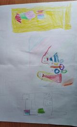 Жукова Арина Я и моя сестренка