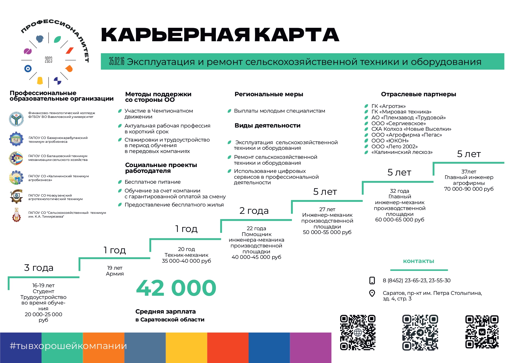 ГАПОУ СО «Калининский техникум агробизнеса».