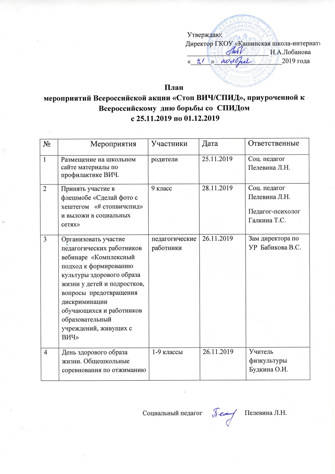 ГКОУ «Кашинская школа-интернат» г. Кашин. Работа социального педагога