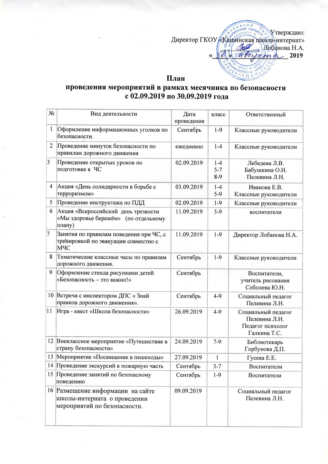 ГКОУ «Кашинская школа-интернат» г. Кашин. Работа социального педагога