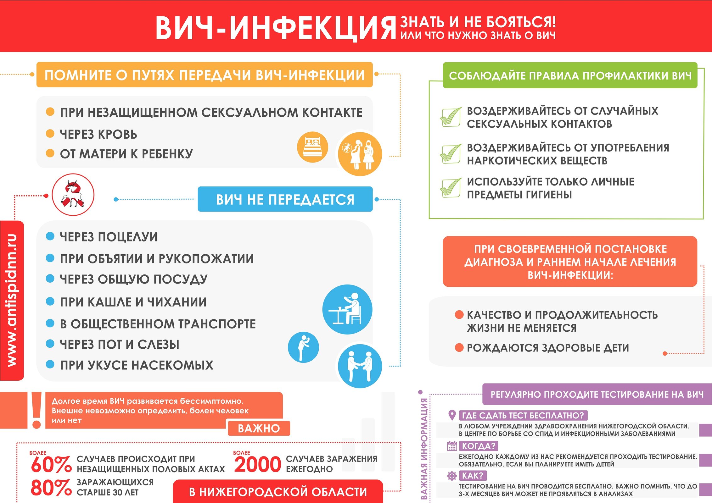 МБОУ школа №7 г. Дзержинск, Нижегородская область.