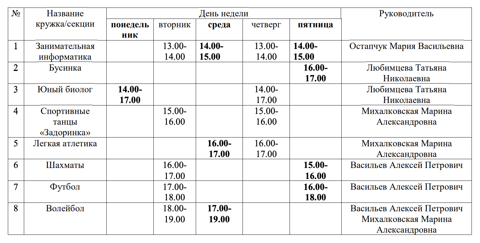 Подтверждение кружков и секций. График кружков и секций. График кружков и секций в школе. Расписание кружков. Расписание кружков и секций.