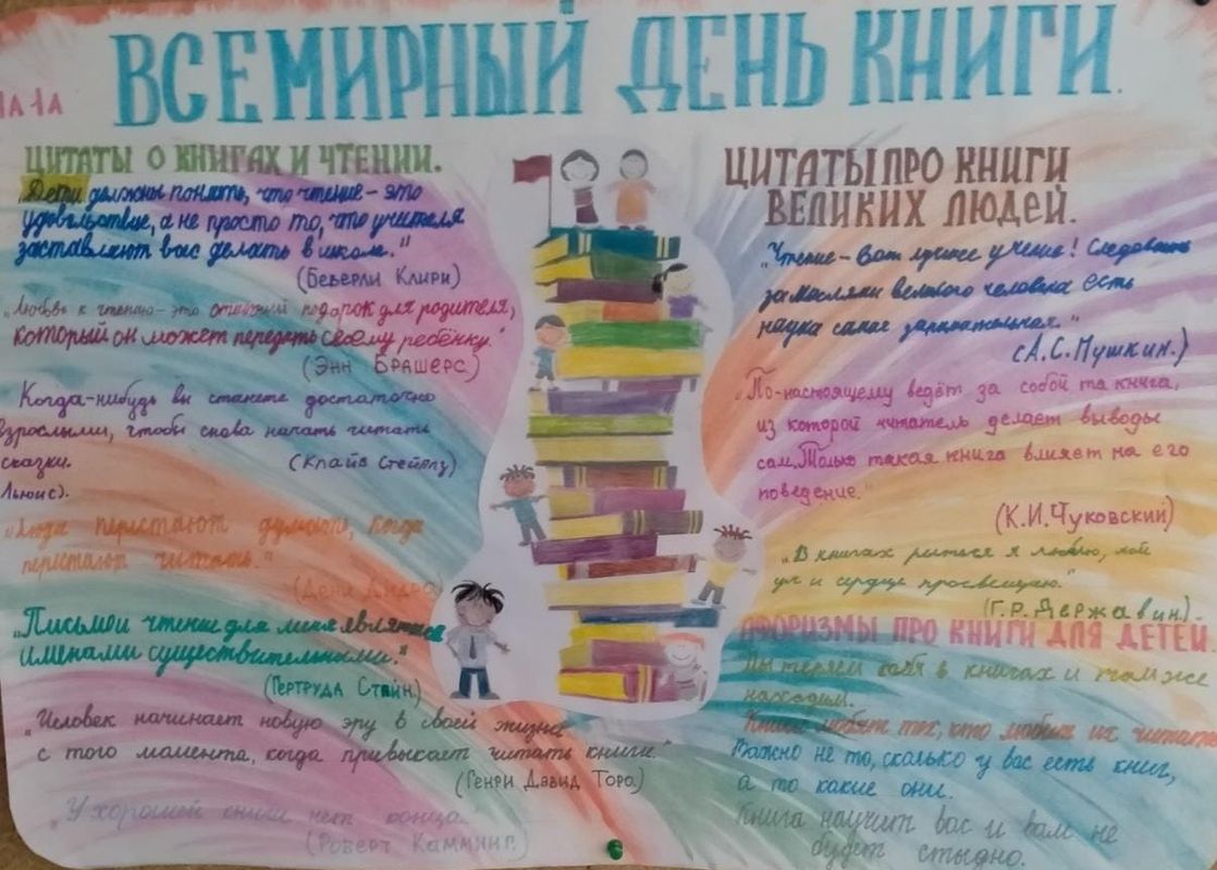 МБОУ г. Астрахани «Начальная общеобразовательная школа №19». Международный  день книги