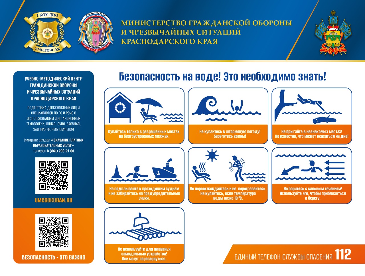 ГБПОУ КК «Краснодарский политехнический техникум» г. Краснодар. Правила  поведения на воде