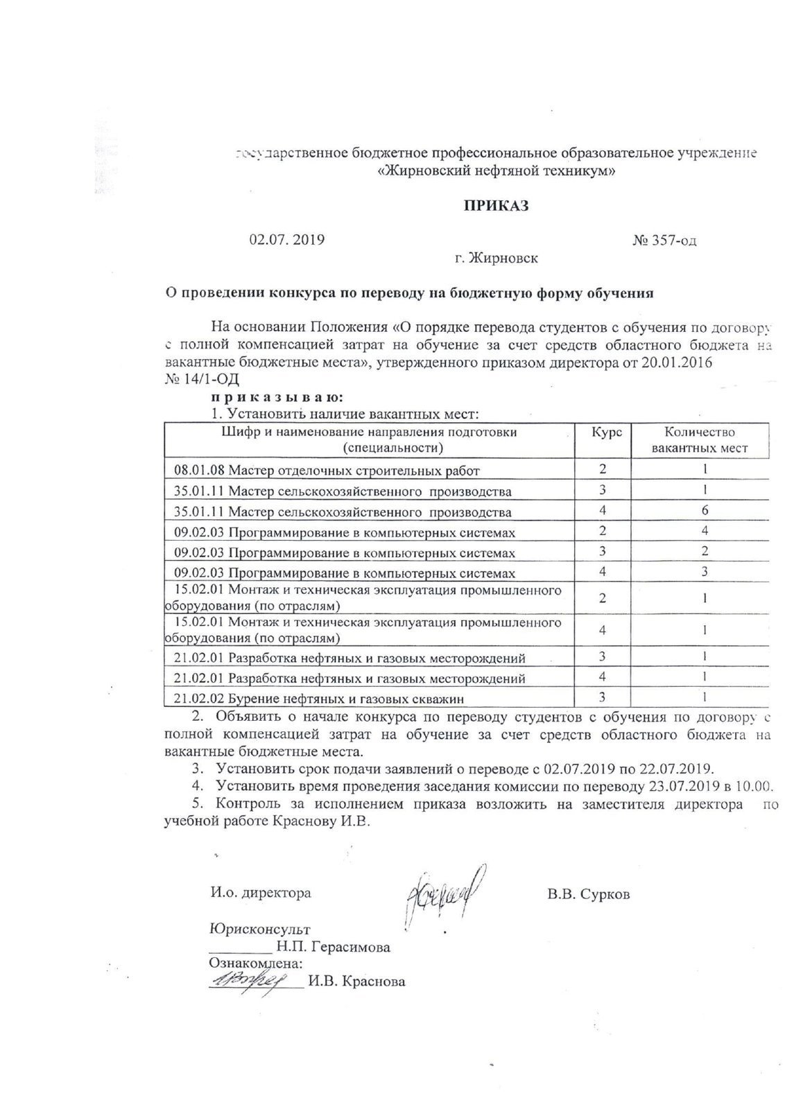 Нефтяной колледж пермь списки поступающих