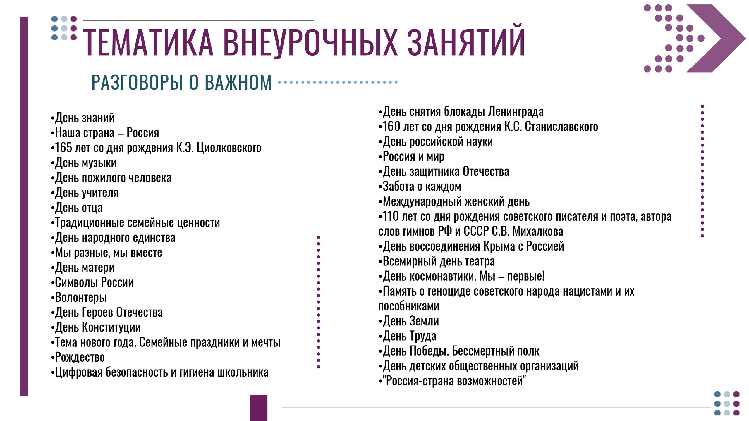 Разговор о важном 1 класс разработки уроков с презентацией