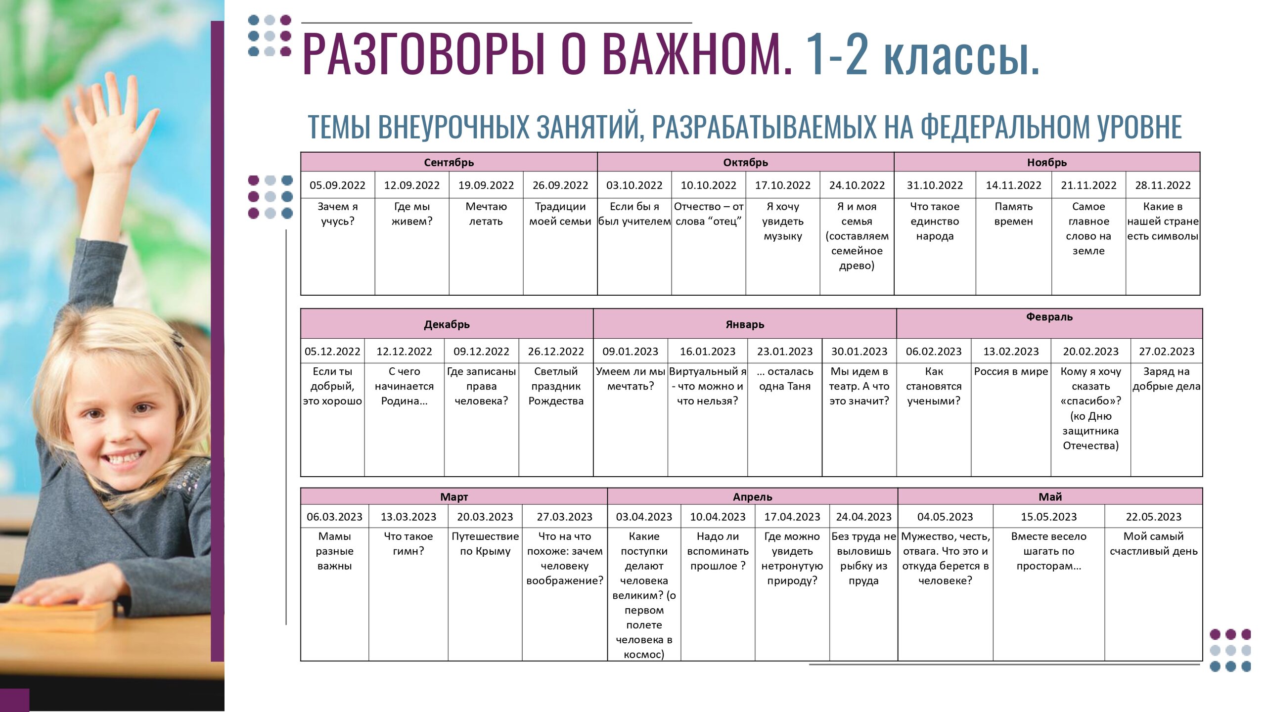 Разговоры о важном сервис для классных руководителей презентация