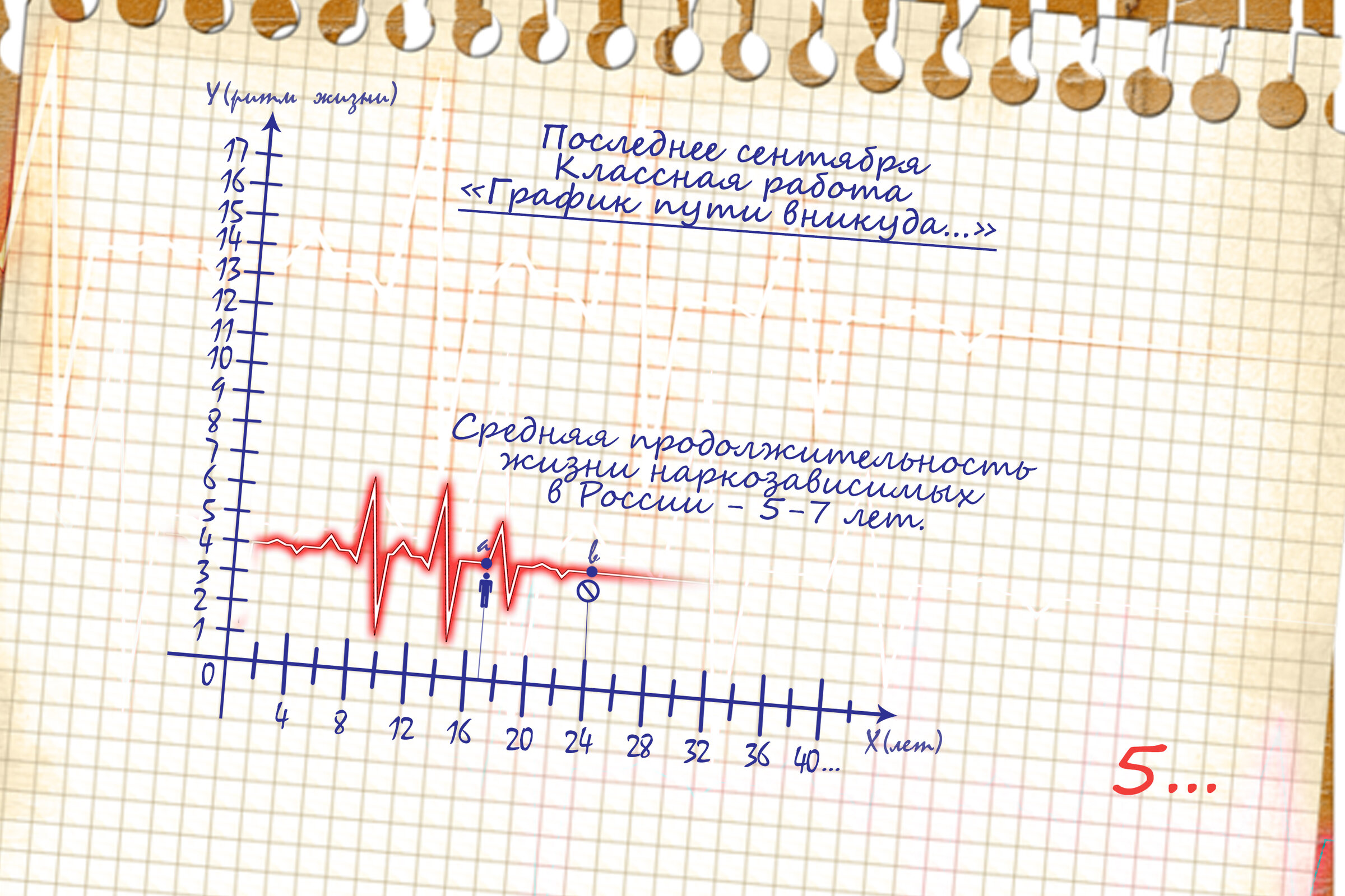 ГКОУ «Среднеахтубинская школа-интернат».