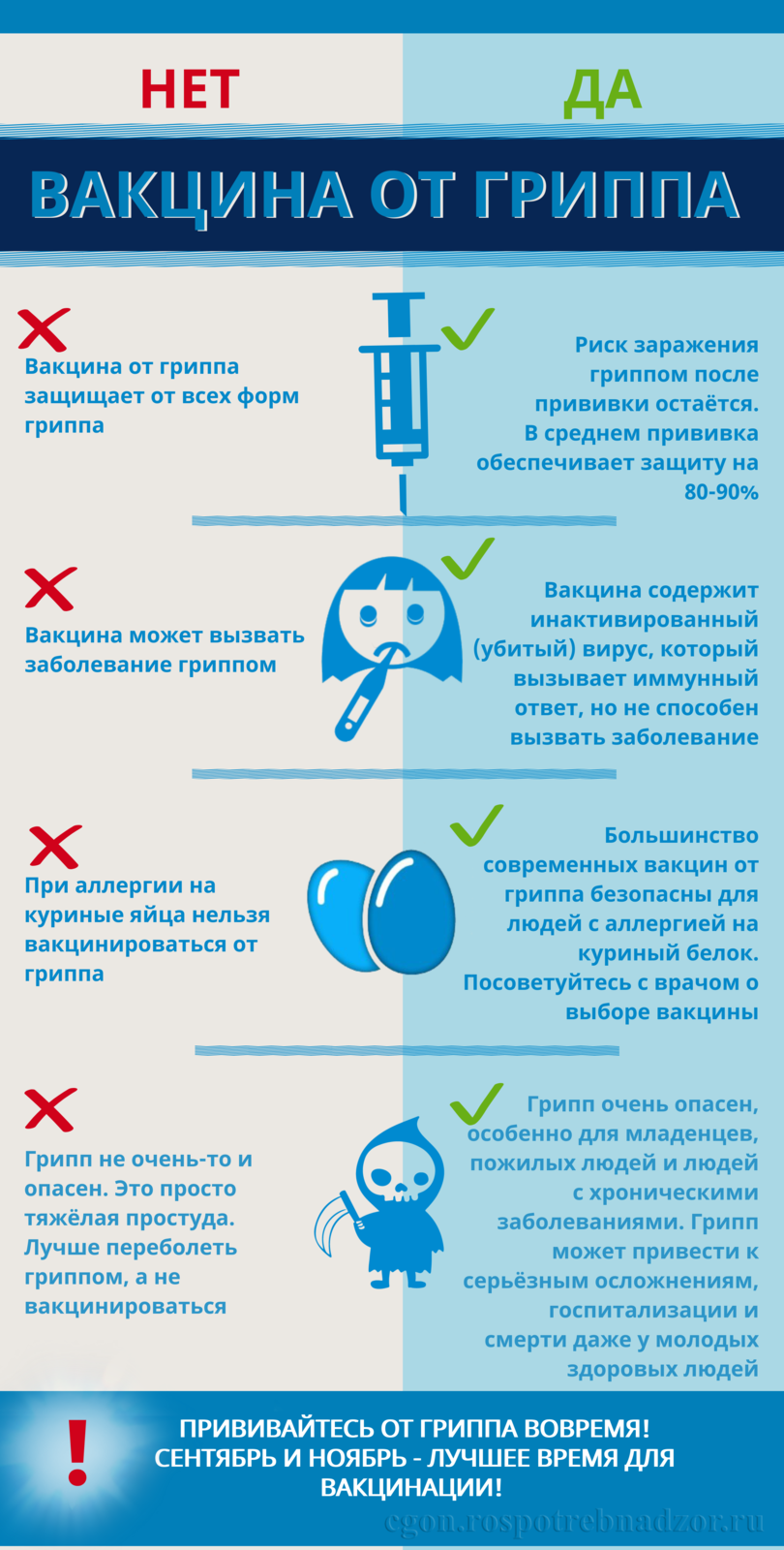 Нужно ли ставить прививку от гриппа детям. Прививка от гриппа. Профилактика гриппа вакцинация. Привиться от гриппа. Памятка вакцинация грипп.