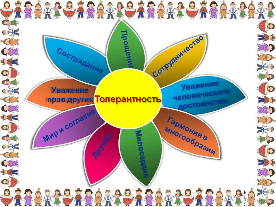 Толерантность в картинках