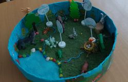 Макет "Берегите лес"