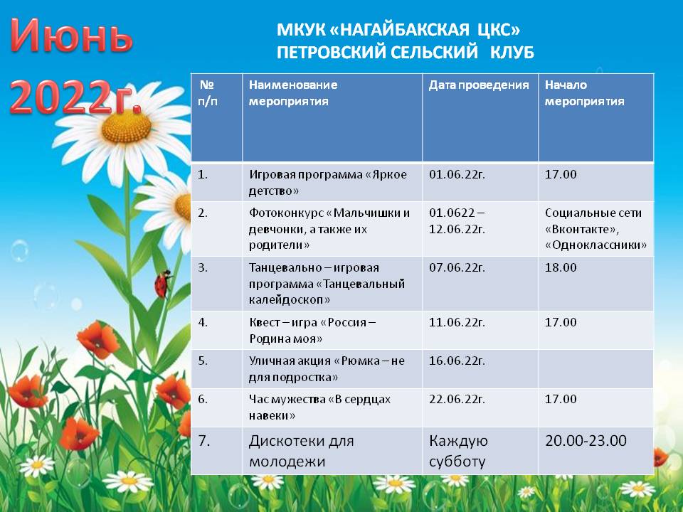 Купить Билет В Сормовский Дом Культуры