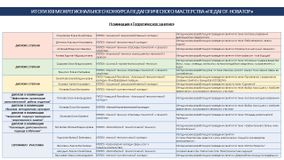 Теоретическое занятие