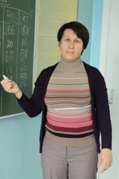 Ефанова Светлана Валентиновна