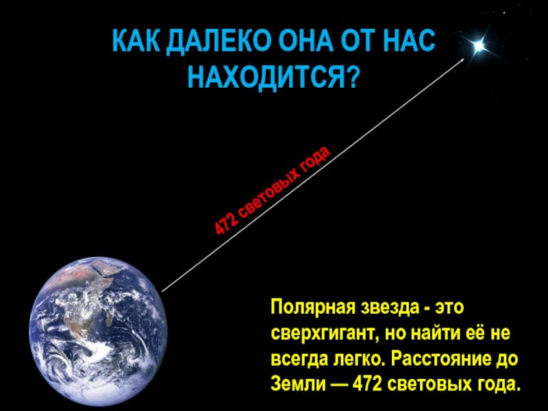 Сколько световых до луны. Расстояние от земли до полярной звезды. Удаленность звезд от земли. Световой год от земли. Полярная звезда расстояние от земли.