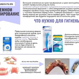 Неделя ответственного отношения к здоровью полости рта (в честь Дня стоматолога 9 февраля)