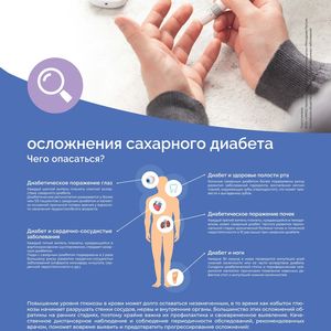 Самоконтроль при сахарном диабете.