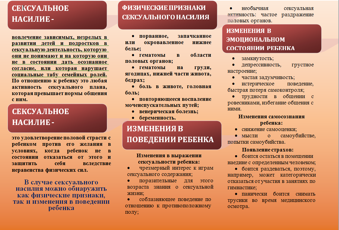 СОГБПОУ «Гагаринский многопрофильный колледж». Профилактическая работа