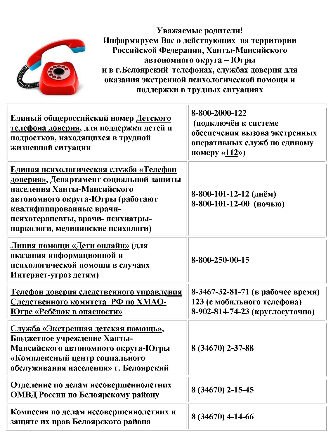 БУ Белоярский политехнический колледж». Правовая информация