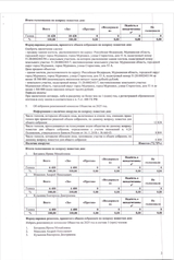 Страница 3 - Отчет об итогах голосования на ГОСА от 15052025 года