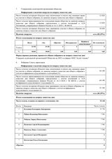 4 ЧАСТЬ. Отчет об итогах голосования на ГОСА от 29062022 года