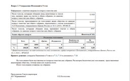Утверждение Изменений в Устав