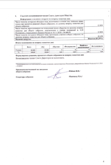 Страница 4 - Отчет об итогах голосования на ГОСА от 15052025 года