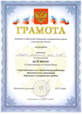 II место Спартакиада по баскетболу