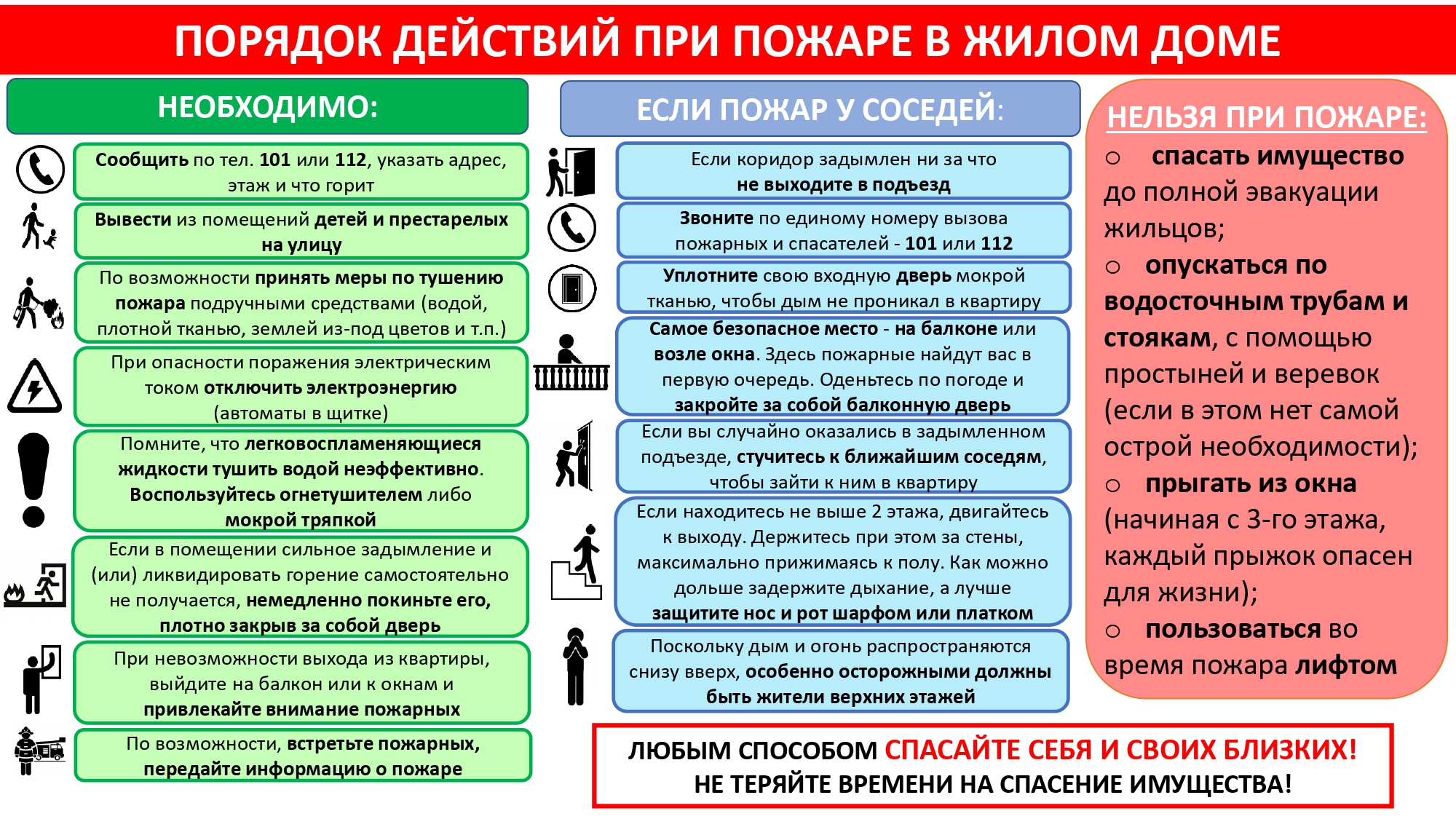 ППМС-центр г. Дзержинск. МБУ ДО «Центр психолого-педагогической,  медицинской и социальной помощи». Пожарная безопасность