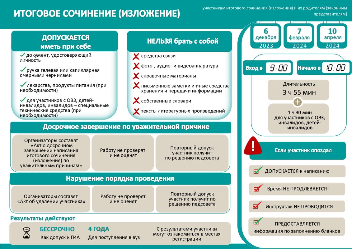 МБОУ «Покровская средняя школа». ЕГЭ и ГИА