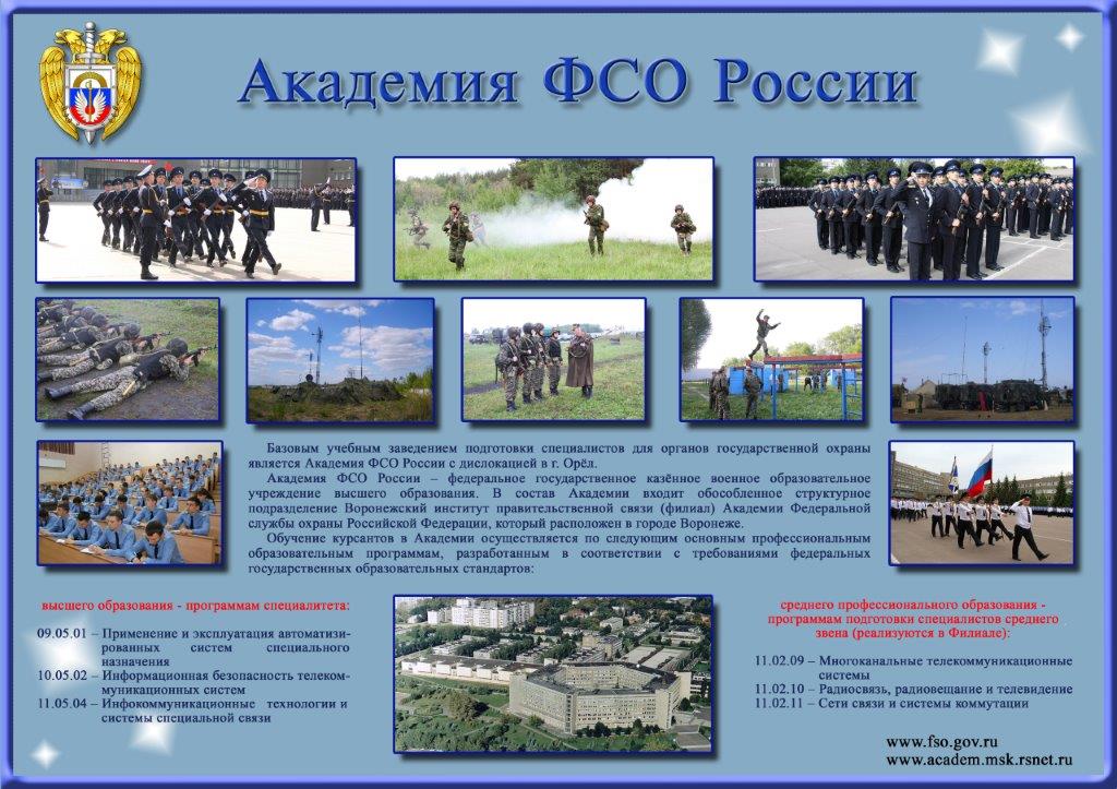 Федеральная служба охраны состав