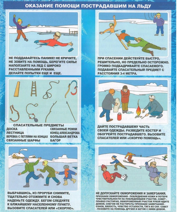 Презентация коварства льда или правила поведения на льду. Оказание помощи пострадавшему на льду. Правила поведения на льду. Спасение на воде оказание первой помощи. Помощь оказание помощи при льду.