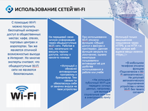 Использование сетей WI-FI