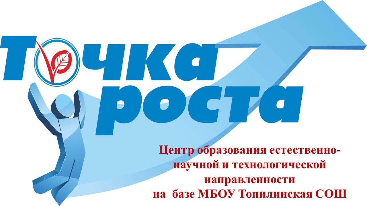 Игра Точка Роста Купить