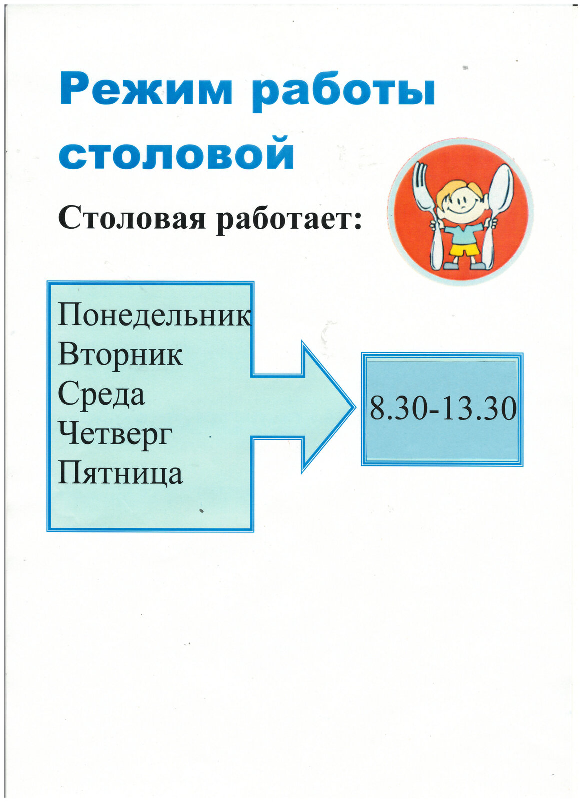 Средняя общеобразовательная школа №61 пос. Персиановский. Горячее питание