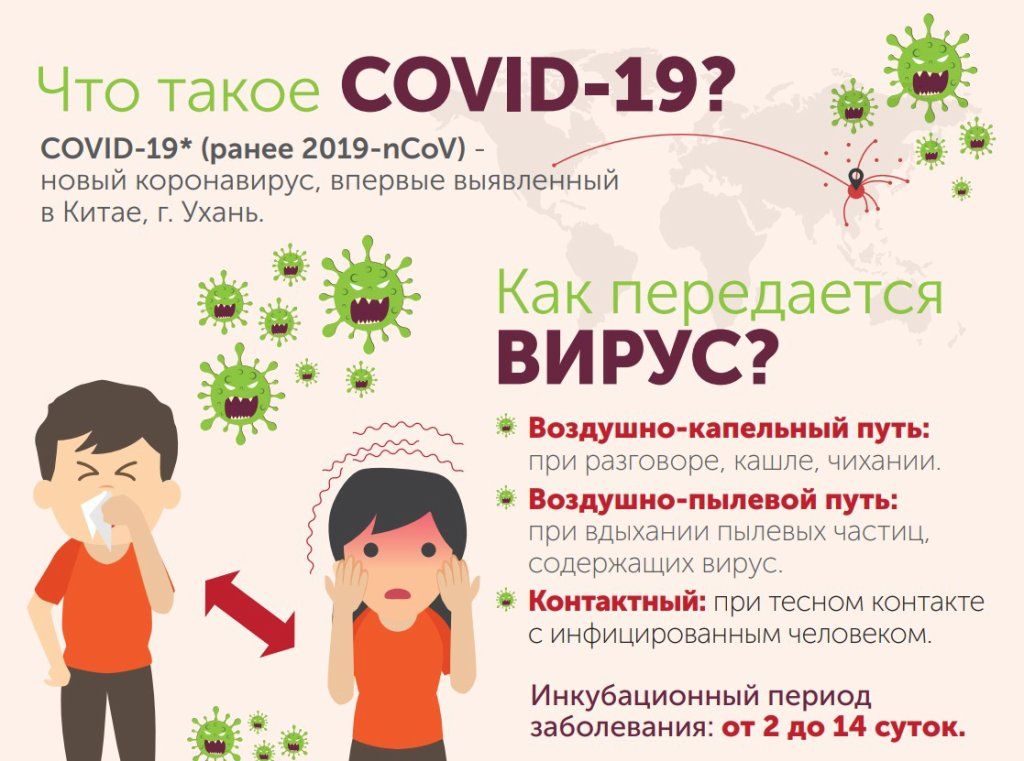 Профилактика covid. Памятка Covid-19. Плакаты по Covid. Ковид профилактика плакат для детей. Информация Covid.