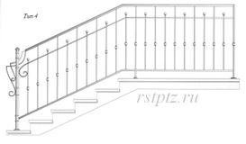 Тип 4; Цена от