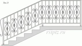 Тип 25; Цена от