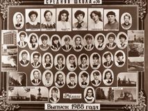 Выпуск 1988 года 8б класс