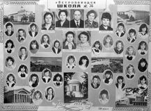 Выпуск 1981 года 10б класс